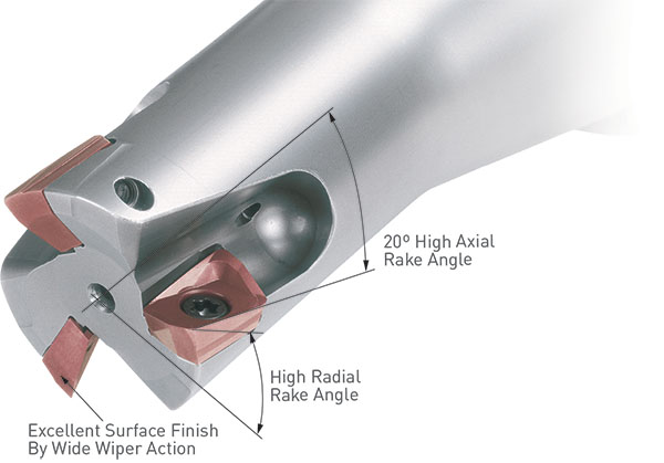 FULLCUT MILL FCM.