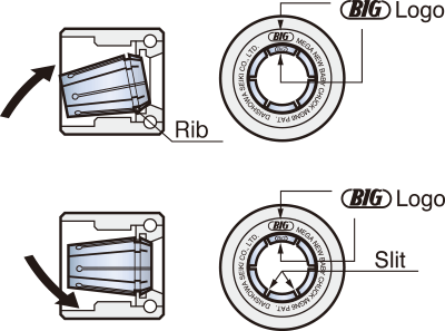 How to eject a collapsible BIG DAISHOWA collet.