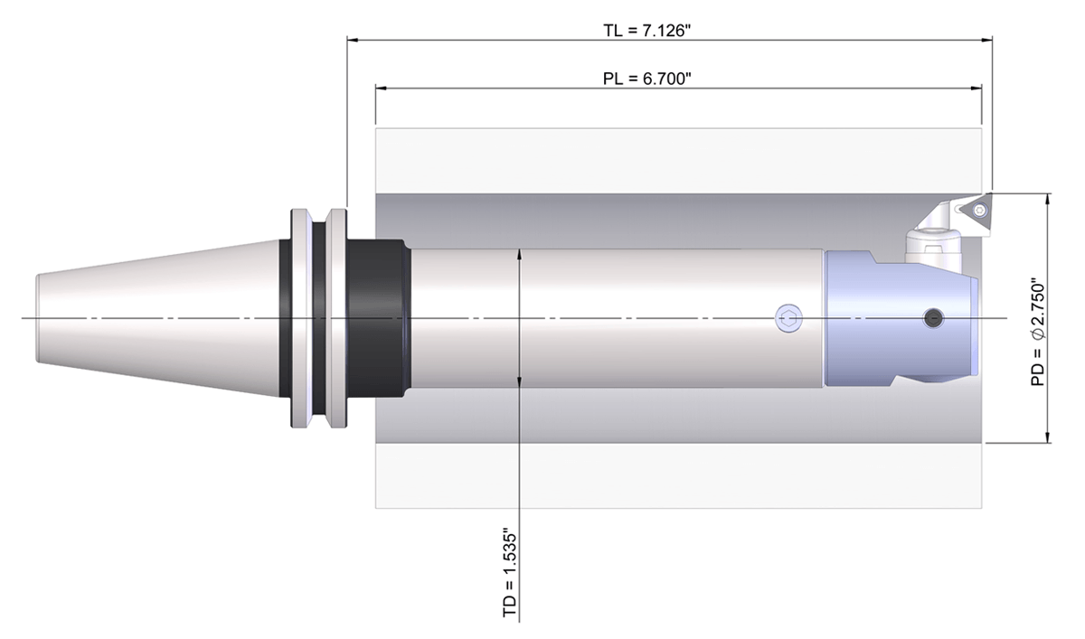 Calculating LengthtoDiameter Ratio for Boring