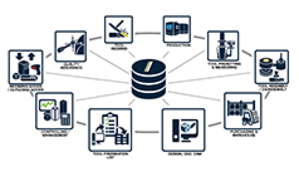 Íconos de la base de datos INTELLIGO
